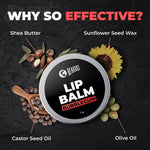 Beardo Winter Protect Combo - BODY BUTTER LOTION