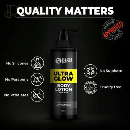 Beardo Winter Protect Combo - BODY BUTTER LOTION