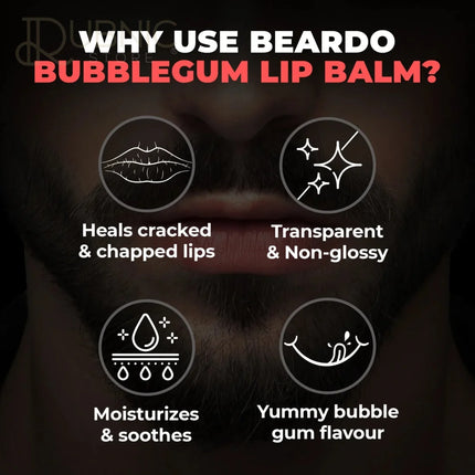 Beardo Winter Protect Combo - BODY BUTTER LOTION