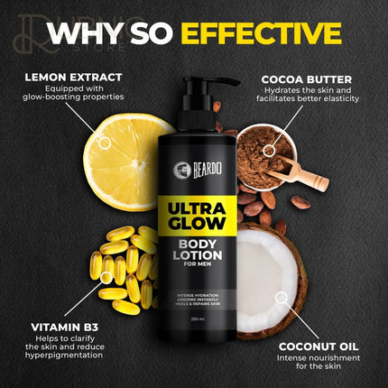 Beardo Winter Protect Combo - BODY BUTTER LOTION