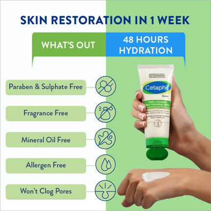 Cetaphil DAM Daily Advance Ultra Hydrating Lotion 30 gm -