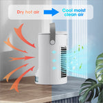 White cylindrical cf-008 summer home mini air cooler with gray handle, water tank, pull-out condensate collection, and USB use