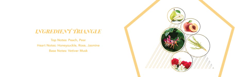 Ajmal Aretha Perfume 100ml - Bright Optimistic and Cheerful