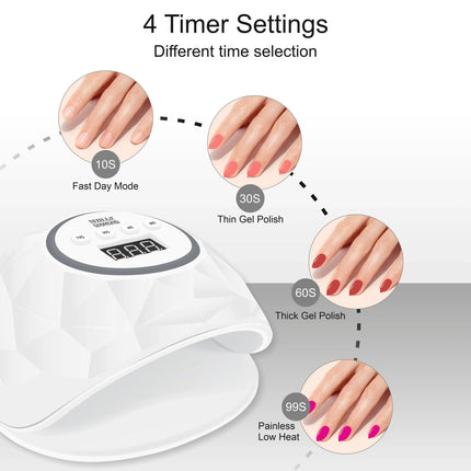 Diamond Nail Art UV/LED Lamp - Image 2
