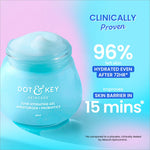 Visual of DOT & KEY 72Hr Hydrating Gel + Probiotics Moisturizer highlighting its benefits for dull and uneven skin tone. Experience the ultimate hydrating gel moisturizer.