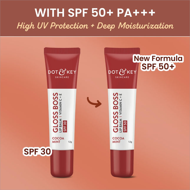 Dot & Key Cocoa Lip Balm alongside fresh cocoa beans and shea butter, highlighting the natural ingredients providing hydration and glow.
