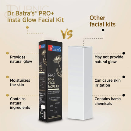 Dr Batra’s PRO+ Insta Glow Facial Kit Pack of 3 - FACIAL KIT