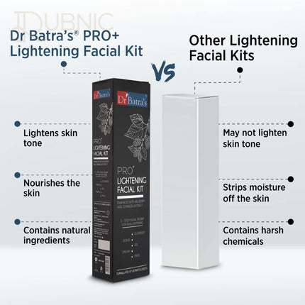 Dr Batra’s PRO+ LIGHTENING FACIAL KIT PACK OF 2 - FACIAL KIT