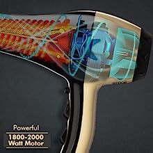 VEGA Professional Pro Dry Hair Dryer Gold (VPVHD-04)