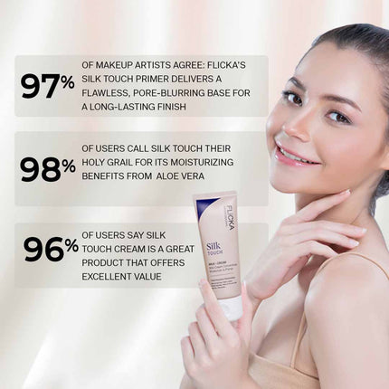 Flicka Silk Touch Milk-Cream Moisturizer and Primer – brand survey