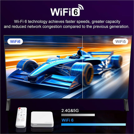 A sleek white h96max h313 android tv box with wifi 6 and matching remote for 4k ultra hd streaming