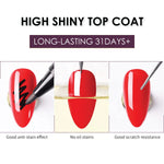 High Shiny Top Coat - Image 4