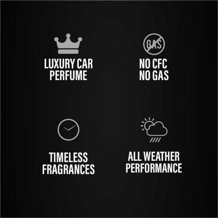 Involve Your Senses ONYX - Gold Car Perfume Spray - 90ml