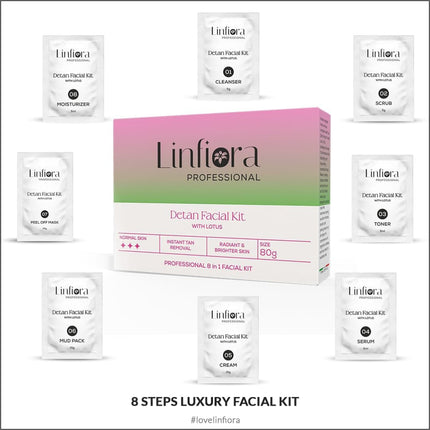 An array of components from Linfiora Professional Detan 8 Steps Facial Kit with Lotus Extract displayed alongside the main packaging, showcasing the individual sachets including cleanser, scrub, and more. This facial kit for men and women is designed for instant tan removal and achieving a radiant, brighter complexion, emphasizing glow, hydration, and nutrition for all age groups - 80 gm.