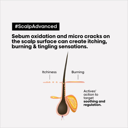 L’Oréal Professionnel Scalp Advanced Anti-Discomfort