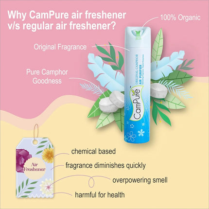 Mangalam CamPure Air Freshener - Home Fragrances
