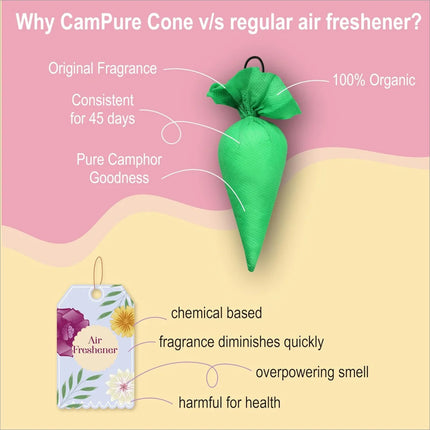Mangalam CamPure Camphor Cone Jasmine - Camphor Cone