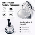 Matte Top Coat - Image 4