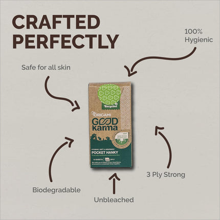 Infographic showcasing the benefits of Origami Good Karma 3 Ply Eco-Friendly Unbleached Pocket Tissue, emphasizing its hygienic, soft, and absorbent qualities. A responsible choice for a 3 ply tissue pack from IKONIC NO COD, new, VEGA NO COD.