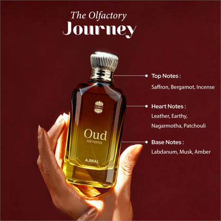 Oud Nirvana Perfume displayed on a dressing table, highlighting its appeal for men and women looking for a signature scent.