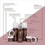 Ozone Ayurvedics Intenso Hydrate Cocoa Body Polishing