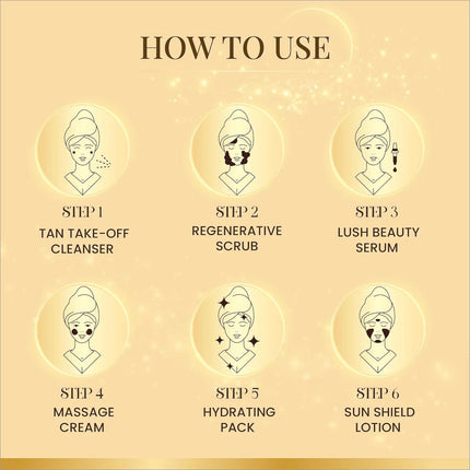 Ozone Illuminous Gold Facial Kit - FACIAL KIT