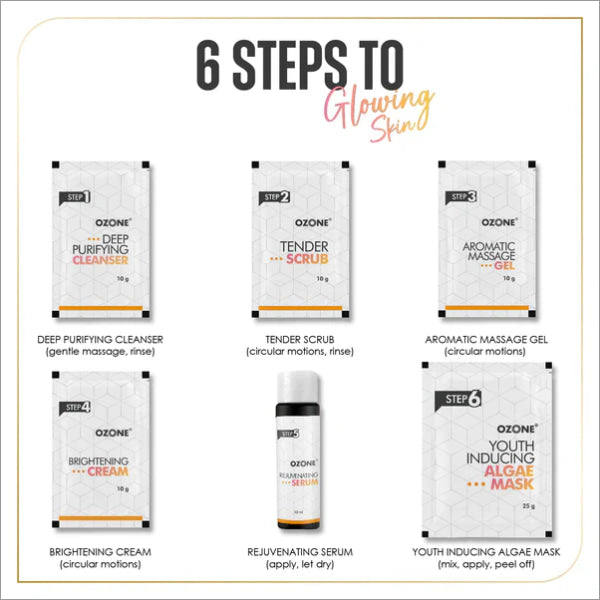 Close-up of OZONE Power Vitamin C Facial Kit ingredients including Grapefruit and Orange Peel Oil for radiant skin.