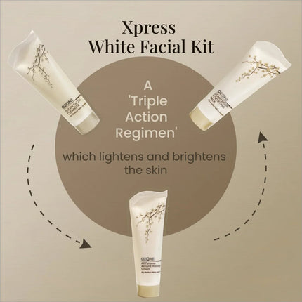 Ozone Xpress Facial Kit White - FACIAL KIT