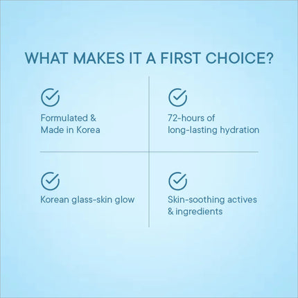 Complete Quench Hydrated Ever After Kit set showcasing hydrating skincare products for a glowing complexion.