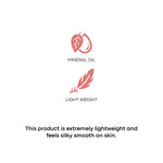 Recode Ace Of Base Primer product information