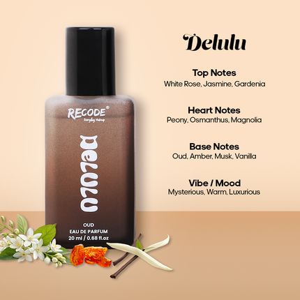 Recode IT GIRL Perfume Set of 4 (20 ML X 4) product image 7