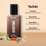 Recode IT GIRL Perfume Set of 4 (20 ML X 4) product image 7