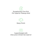 Recode Perfect Grip Spray 100 ML application