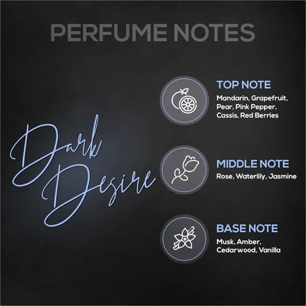 RENEE Eau De Parfum Bloom Dark Desire Oud Aspire 15 ml each