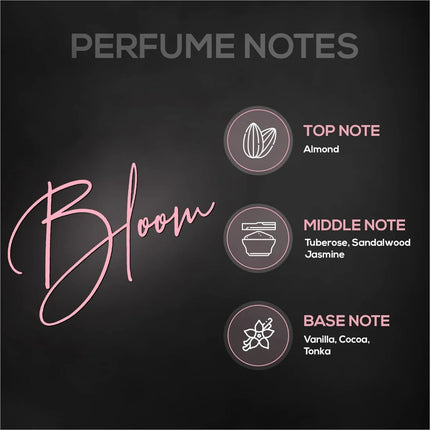 RENEE Eau De Parfum Bloom - PERFUME