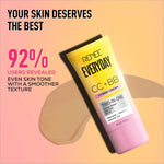 RENEE BB Cream with SPF 20 - Hot Coffee shade, this bb cream with spf corrects redness while delivering lightweight coverage.