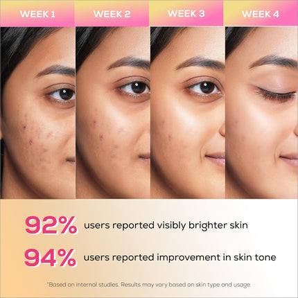 Four-week skincare transformation showing renee everyday face bright illuminating serum improving brightness and tone