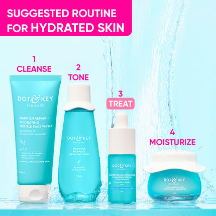 Dot & Key Water Drench Hydrating Hyaluronic Serum Concentrate - 30ml – suggested skincare routine