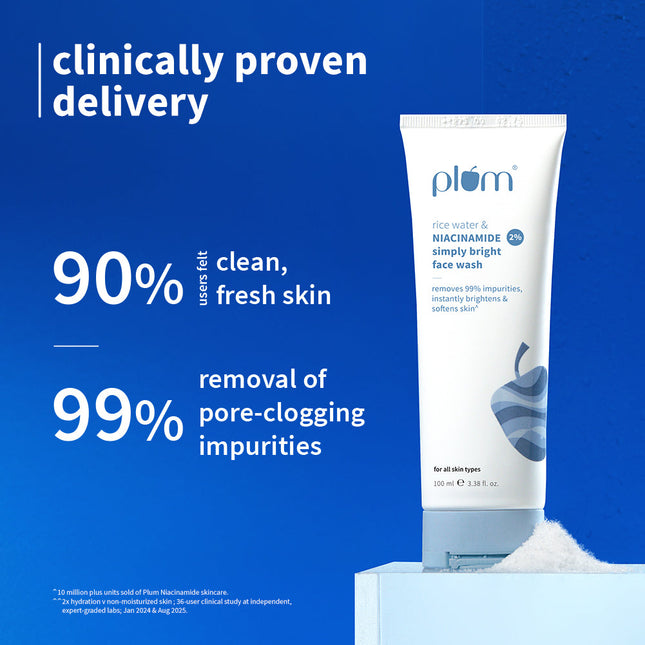 Plum Rice Water & 2% Niacinamide Face Wash 100ml - 11