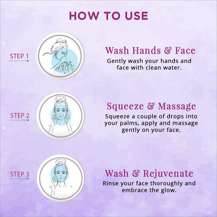 Showcasing the Spawake Anti Aging Face Wash product benefits for youthful and radiant skin.