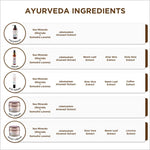 Spawake Ayurveda Rejuvenating Ultimate Serum featured as an essential part of skincare routines, emphasizing its status as a premium ayurvedic face serum.