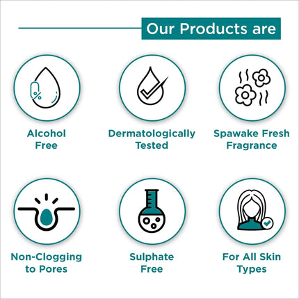 Spawake Anti Acne Care Pimple Solution Serum 50ml showcasing benefits for clean, oil-free skin.