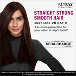 Streax Professional Canvoline Straightening Post Care Hair