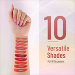 Swiss Beauty All About Lip Palette With 10 Pigmented Colors