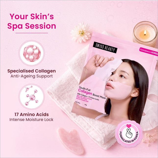 Pink swiss beauty care youth-full collagen boost mask packet with woman wearing mask highlighting collagen skin care benefits