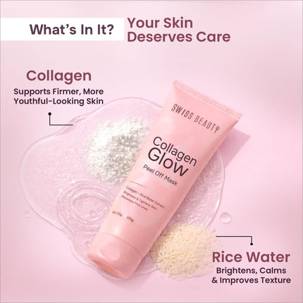 Swiss Beauty Collagen Glow Ingredients - Collagen and Rice Water Extract