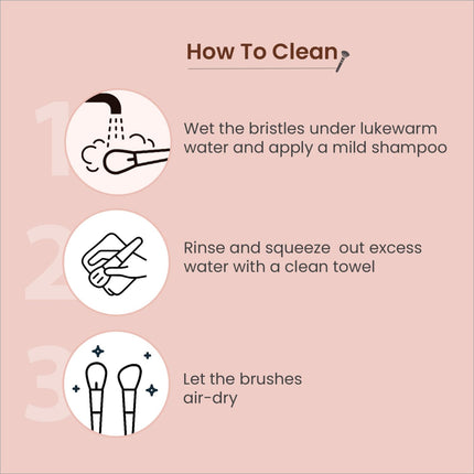 Swiss Beauty Heartistry Makeup Brush Set showcasing 12 multi-functional brushes ideal for achieving flawless makeup looks with PETA certified soft synthetic bristles.