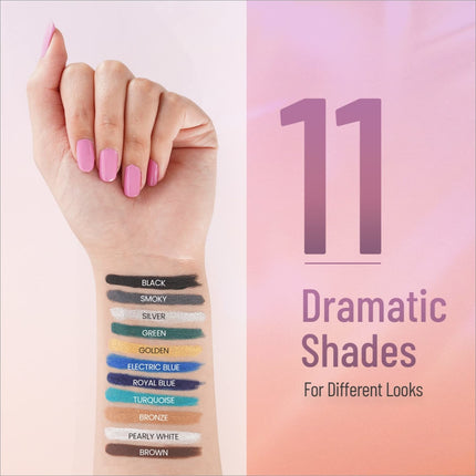 Swiss Beauty Intensegel Kajal - KAJAL BLACK