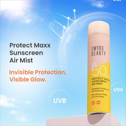 User holding SWISS BEAUTY Protect Maxx Sunscreen Air Mist - SPF 50 PA+++ spf 50 sunscreen spray enriched with Niacinamide for a healthy glow.