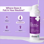 Kojic Acid Cream product application showing effectiveness in treating dark spots | The Derma Co 2% Kojic Acid Cream.